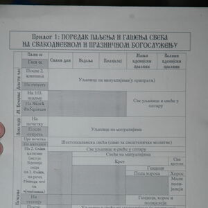 Schedule for lighting the candles 1